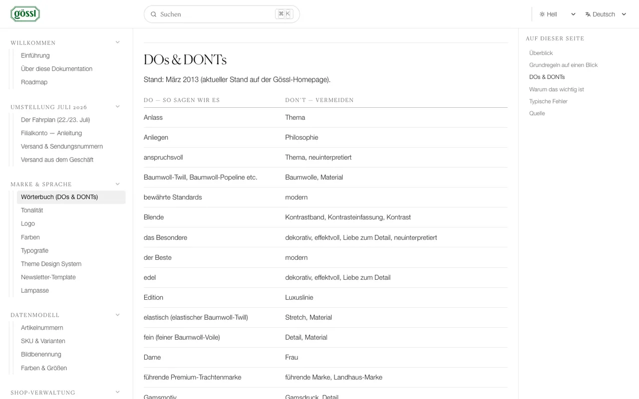 Documentation: the glossary of the house